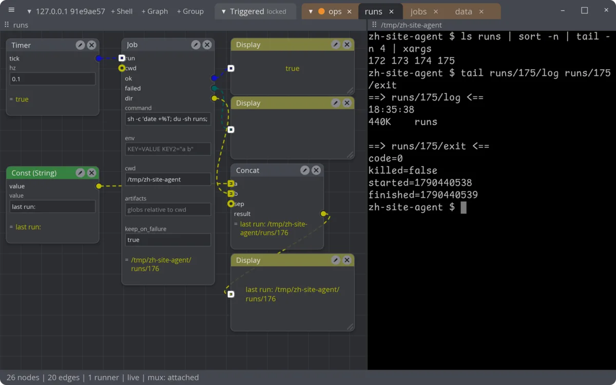 The zeughaus editor: a graph of Timer, Job, Const, Concat and Display nodes beside a terminal pane