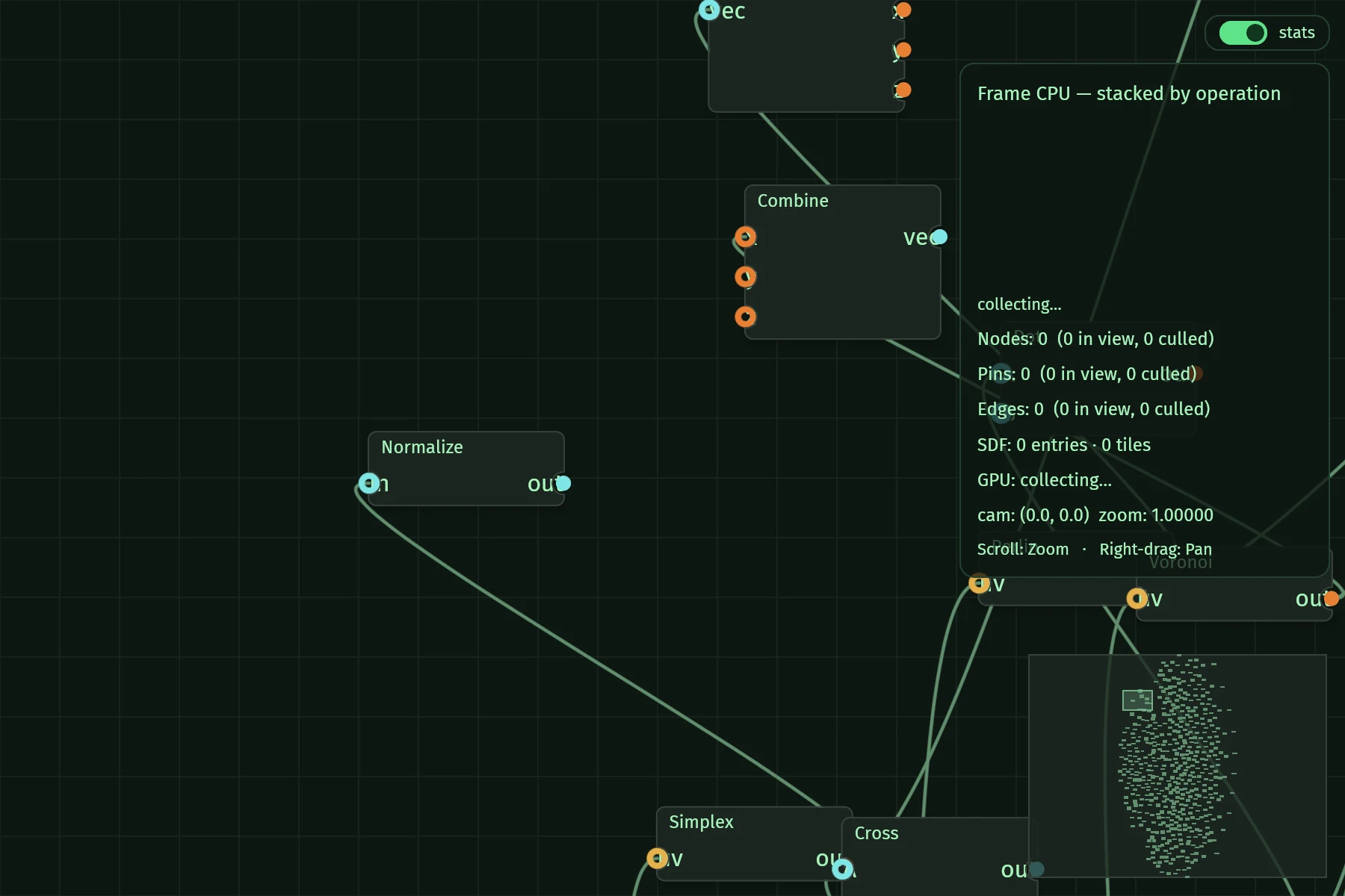 The 500_nodes demo: 500 nodes / 640 edges stress test with a runtime stats overlay